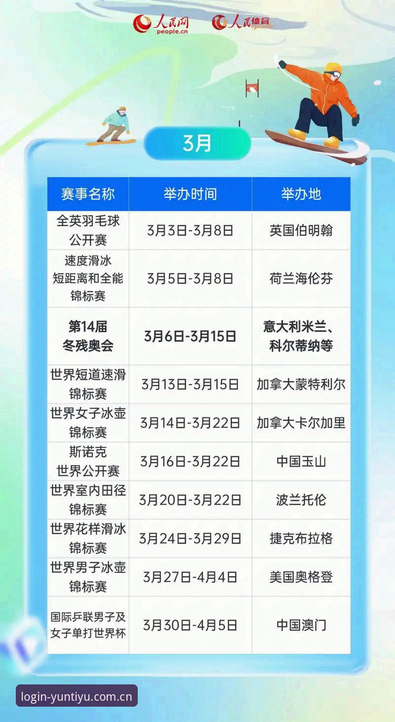 云体育平台赛事信息查看实用技巧，从入门到熟练一文讲透