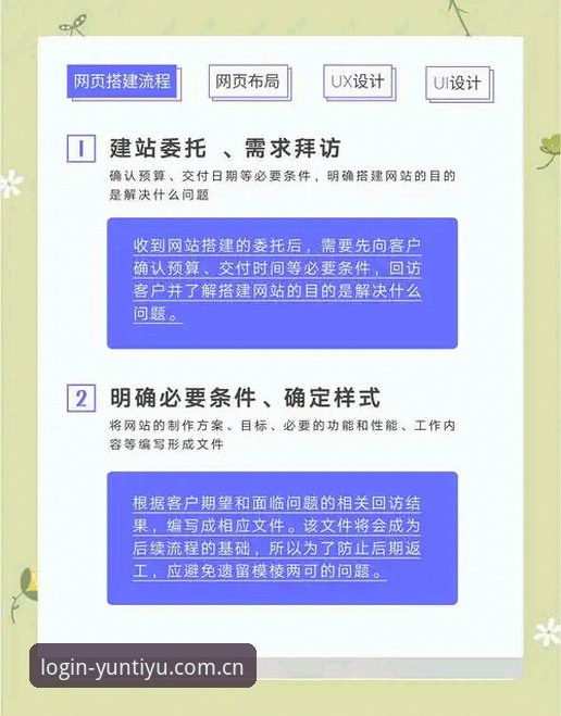 云体育平台网页版实用技巧：少绕路、多做事的三条操作法则